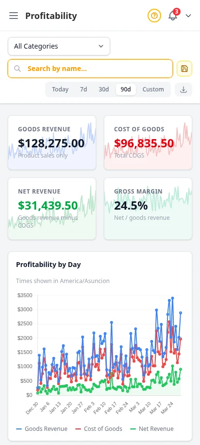DabDash profit report showing revenue, costs, and margin details — mobile view