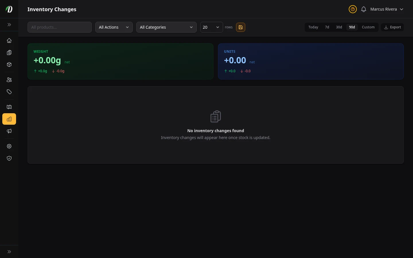 Inventory Changes Report screenshot