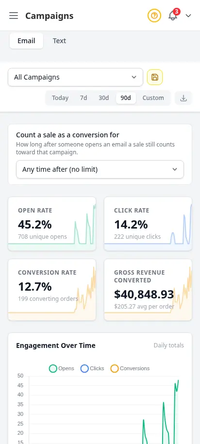 DabDash campaign attribution report showing revenue tied to email campaigns — mobile view