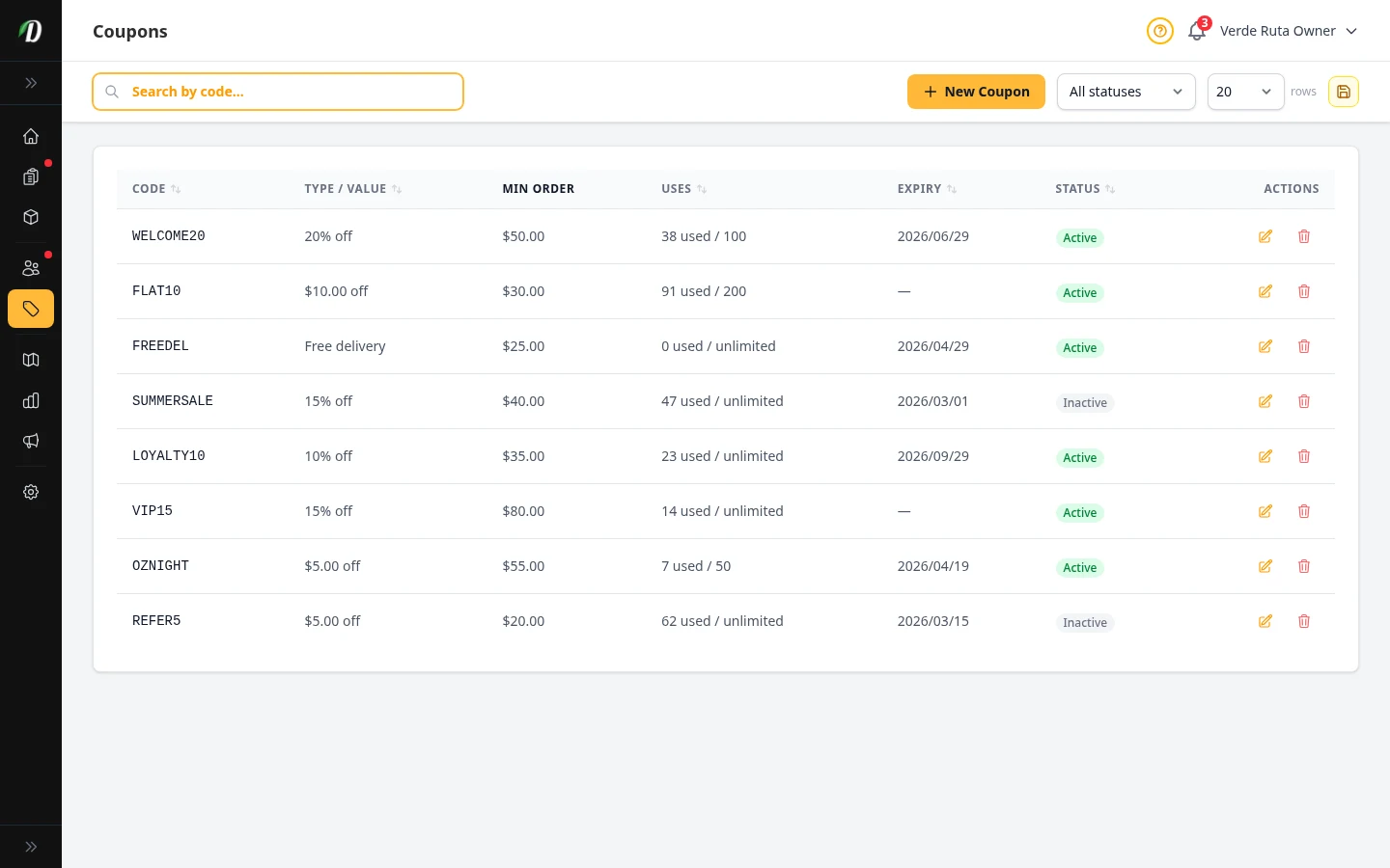 DabDash coupons page showing active discount codes, discount types, limits, and usage totals