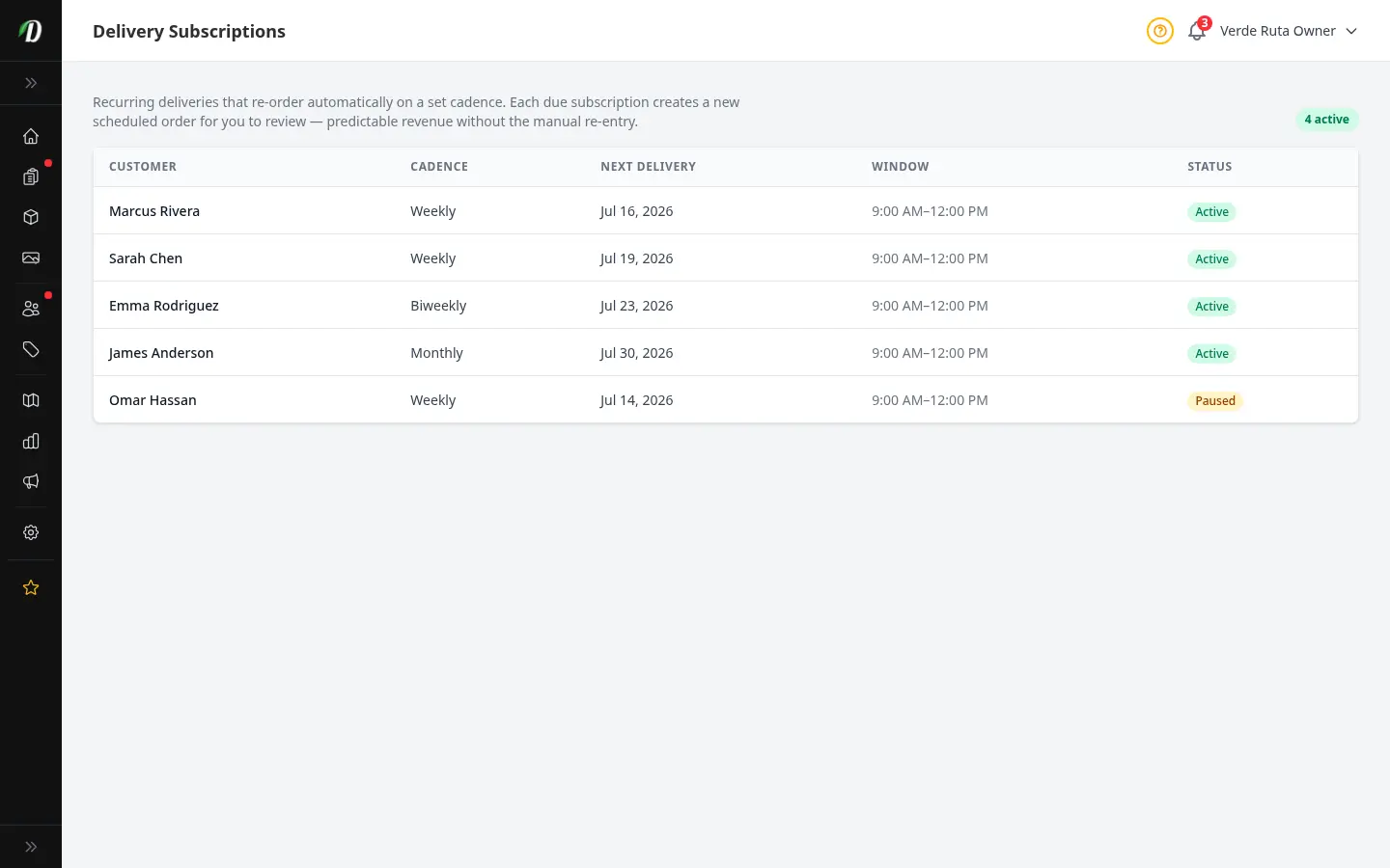 DabDash delivery subscriptions page listing recurring deliveries with customer, cadence, next delivery date, time window, and status