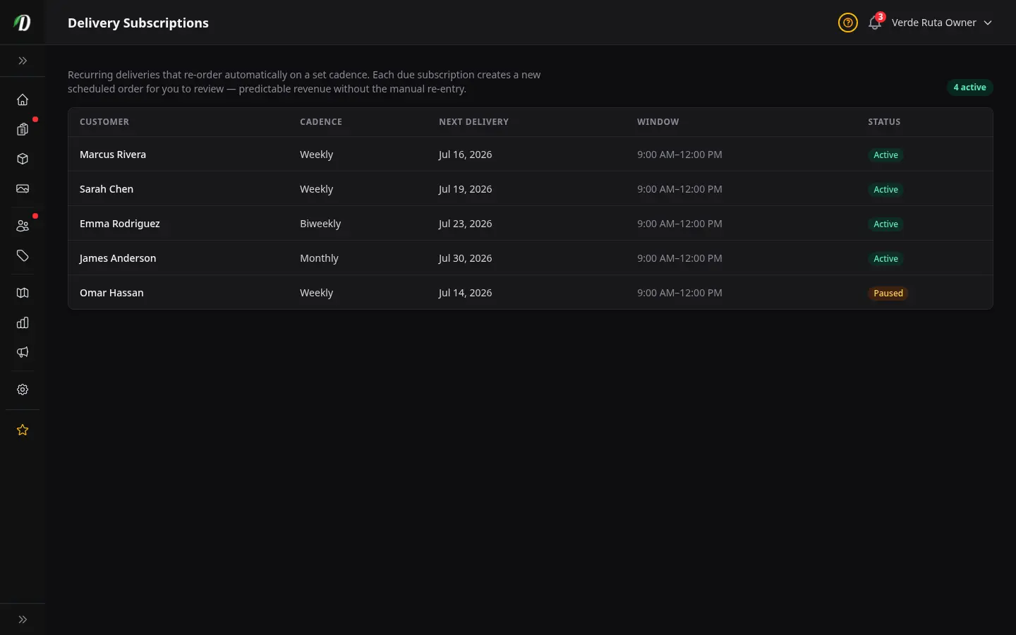 DabDash delivery subscriptions page listing recurring deliveries with customer, cadence, next delivery date, time window, and status