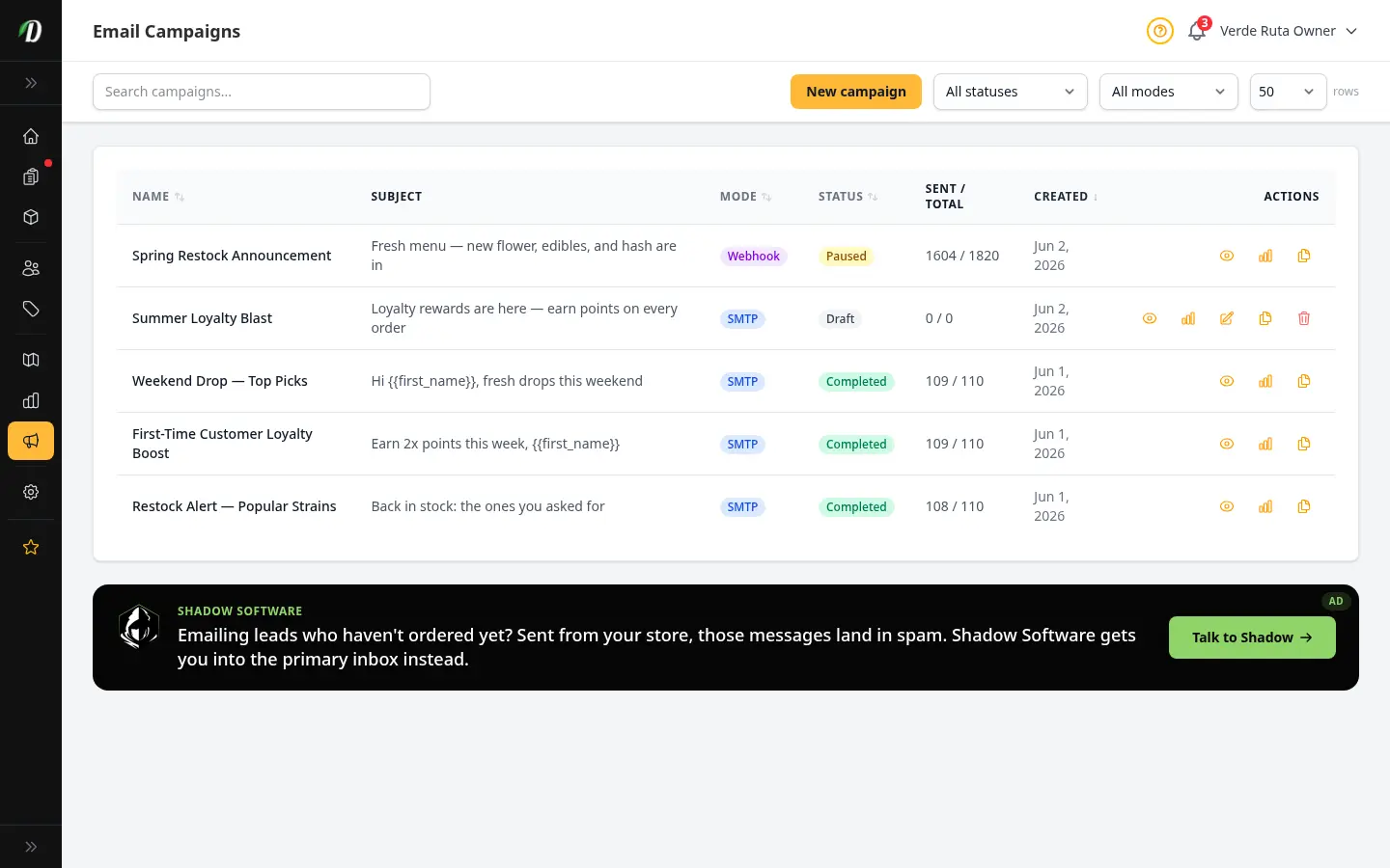 DabDash email campaigns page showing campaign names, delivery modes, statuses, send progress, and action controls