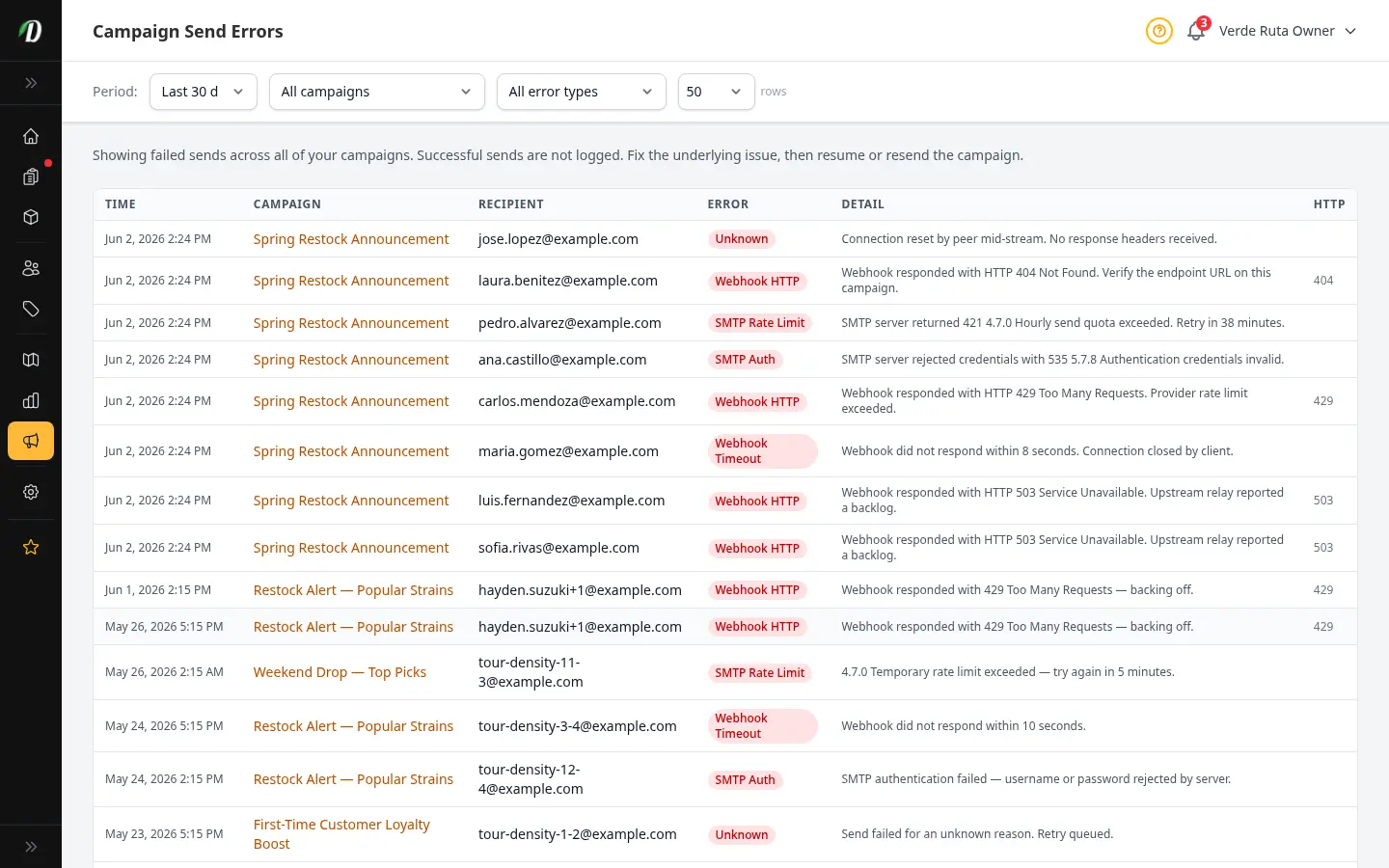 DabDash campaign send errors page showing per-recipient failure types, error detail, and HTTP status codes