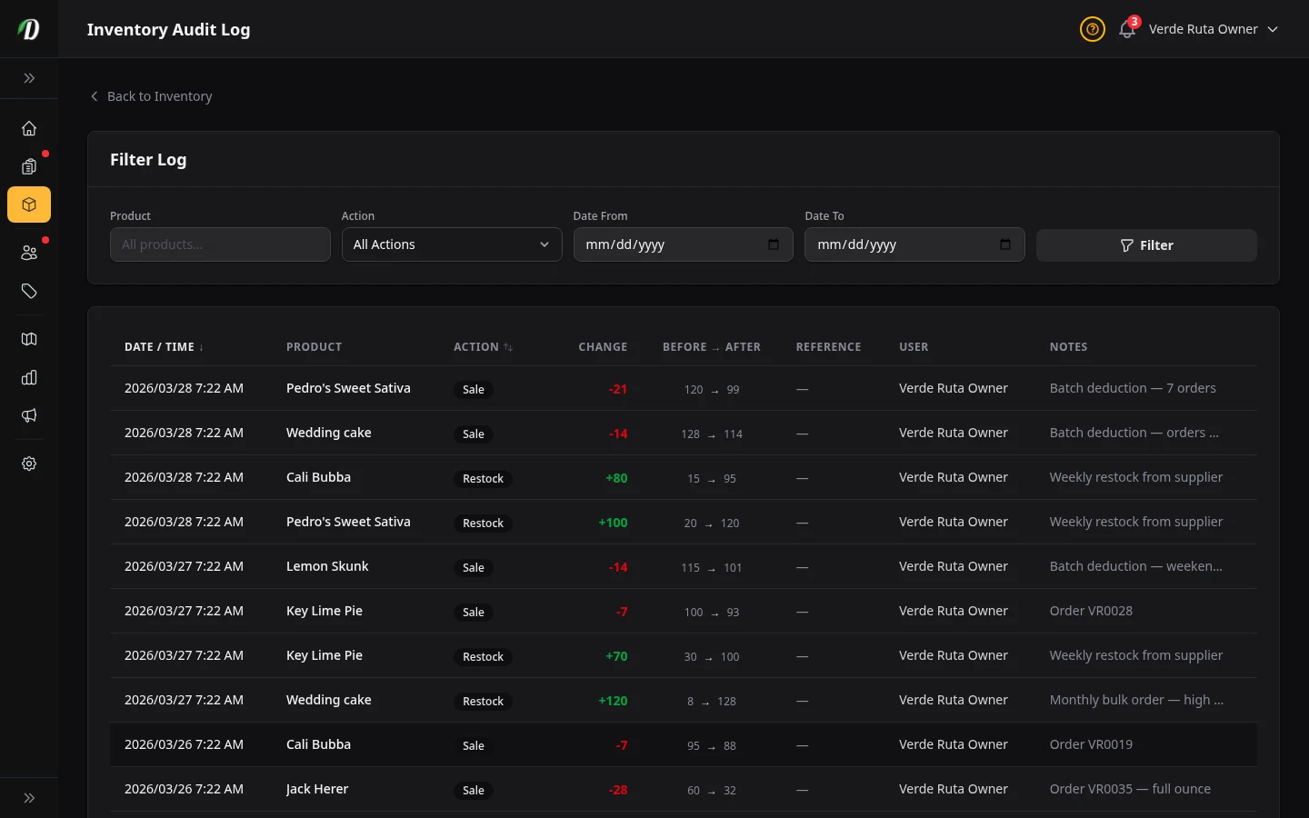 DabDash inventory audit log showing stock changes, reasons, timestamps, and quantities