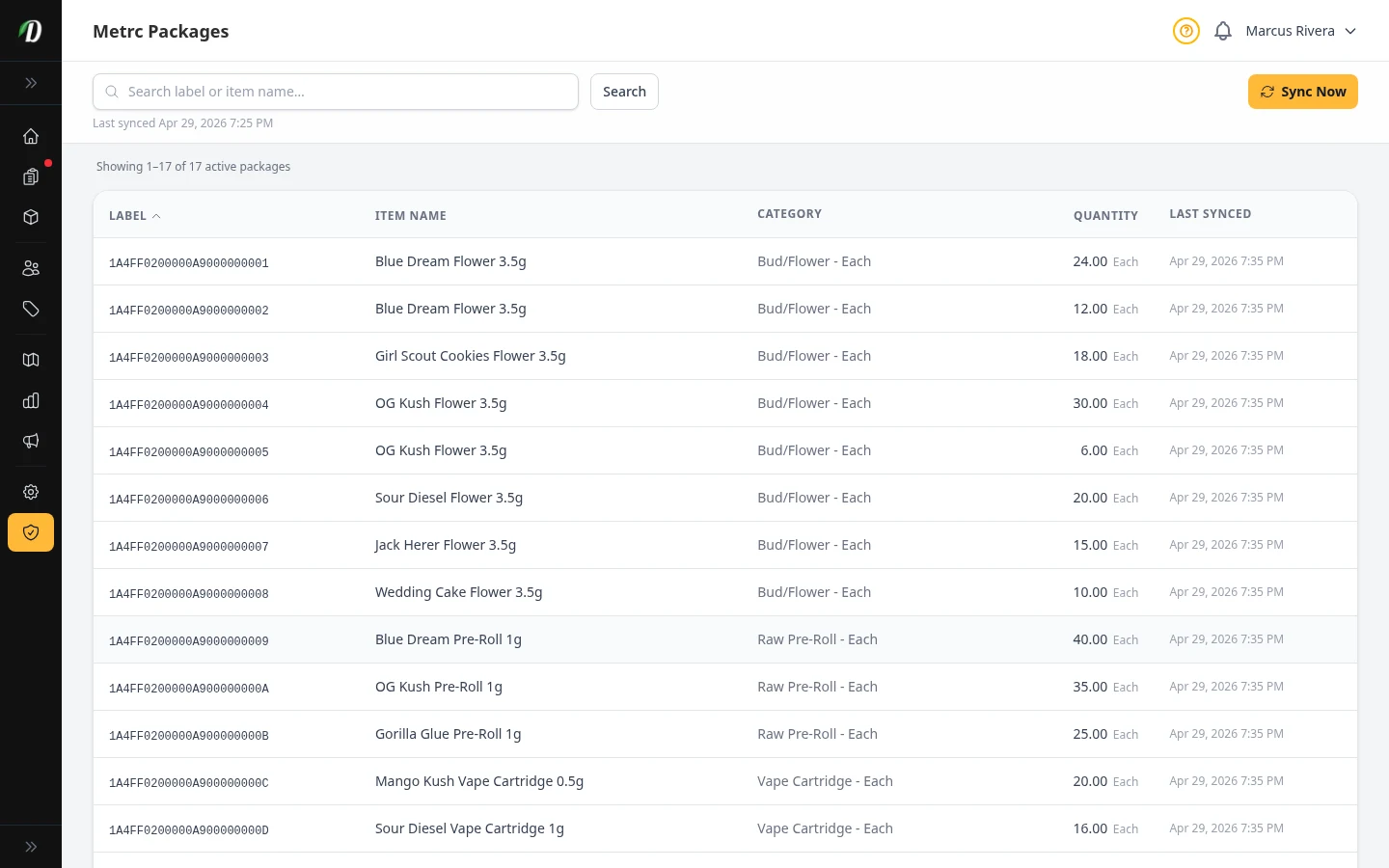 Metrc packages list showing package labels, item names, categories, quantities, and last synced times