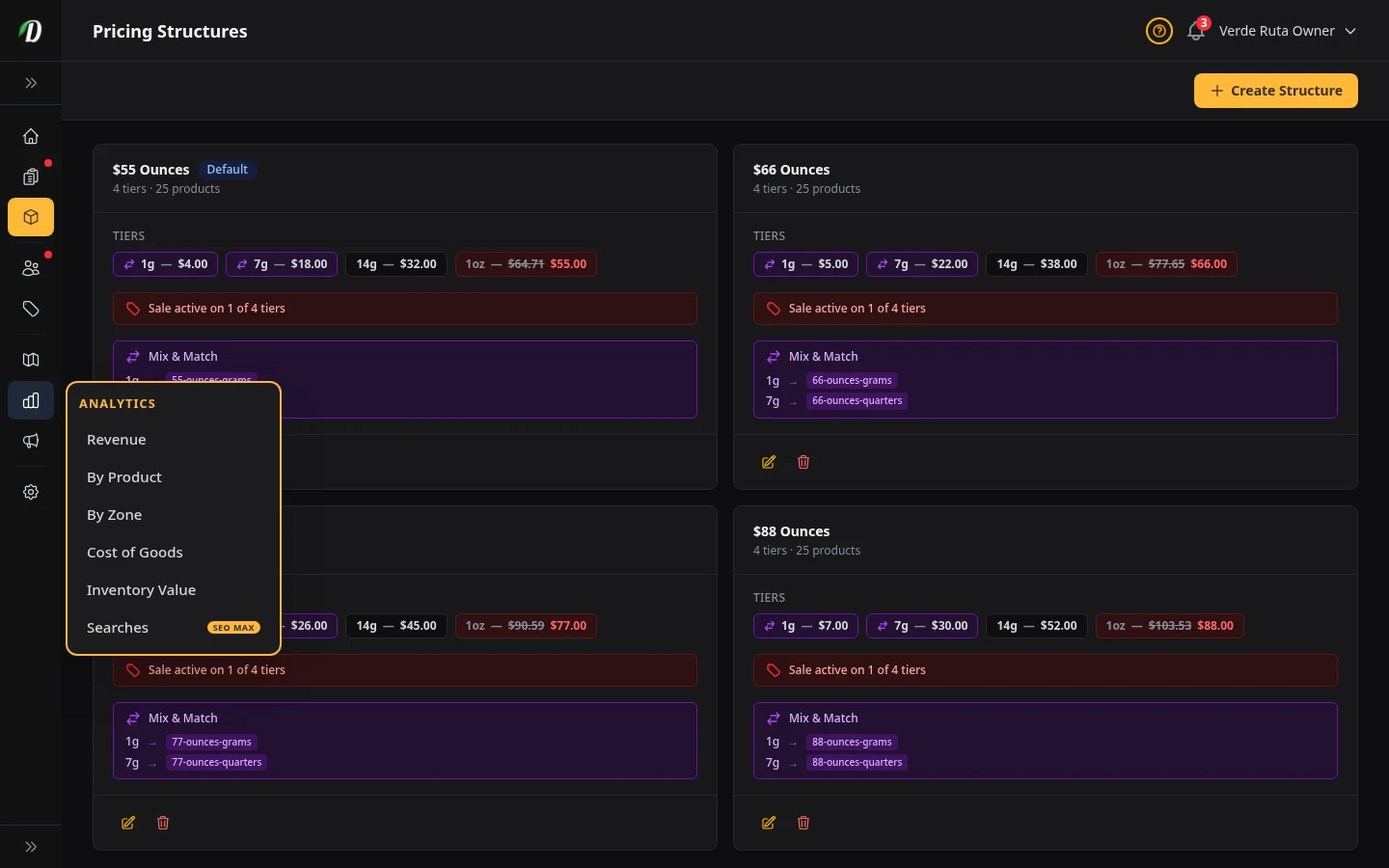 DabDash pricing structures page showing saved pricing plans, weights, and active tags