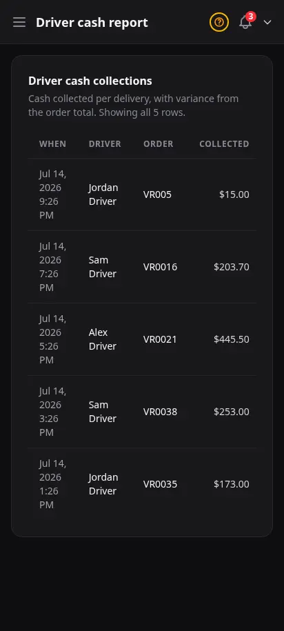 DabDash driver cash reconciliation report showing expected versus collected cash with the variance per order