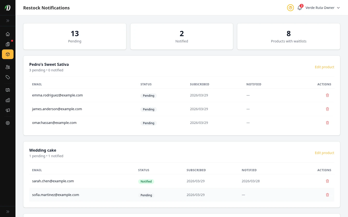 DabDash restock requests page showing shoppers waiting for out of stock products