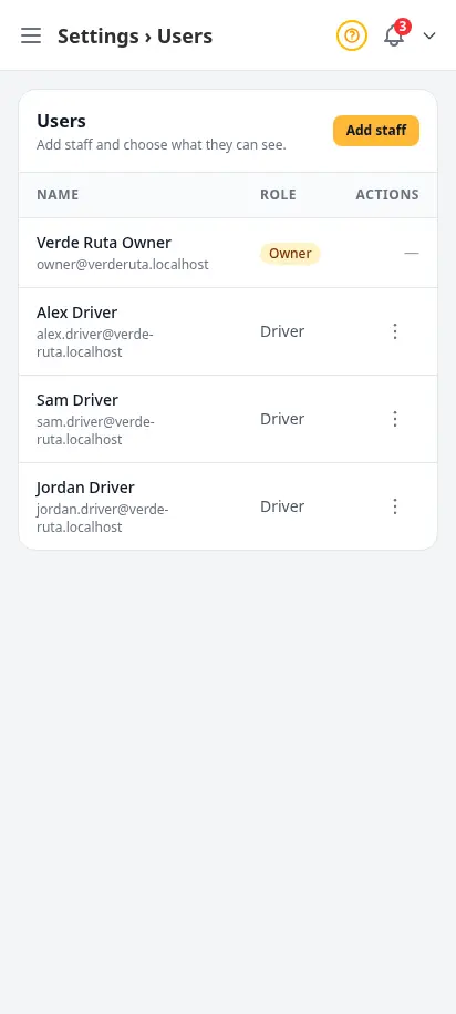 DabDash team users page showing staff list with roles, granted areas, and reset password and remove actions — mobile view