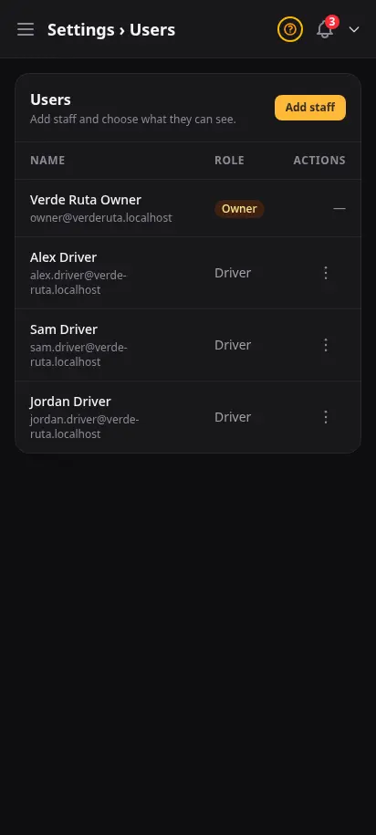 DabDash team users page showing staff list with roles, granted areas, and reset password and remove actions — mobile view
